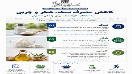 کاهش مصرف نمک، شکر و چربی